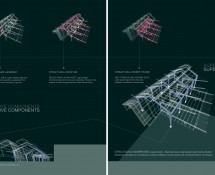 Integrated Structural Components
