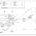 Utility and AC Plan