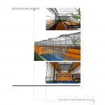 Ruston Center